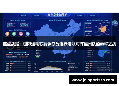 焦点战报：极限运动联赛争夺战连云港队对阵福州队的巅峰之战
